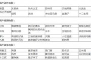 国产综合天天,探索创新，引领行业新潮流